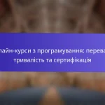Онлайн-курси з програмування: переваги, тривалість та сертифікація